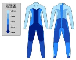 Blue70 Mens Reaction Fullsuit Wetsuit -Aqua Shop 22Reaction thickness 713c1167 115a 4a5a bf83 763afbfd5765