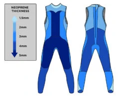 Blue70 Mens Reaction Sleeveless Wetsuit -Aqua Shop 22ReactionLJ thickness 1