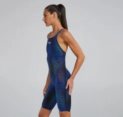 TYR Luminis Blue Avictor™ 2.0 Closed Back -Aqua Shop aivob7a 420 alt03 1 1