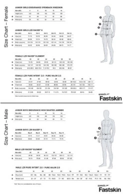 Speedo Fastskin LZR Pure Valor 2.0 Jammer -Aqua Shop size guide fastskin v i 2 0 nov 23